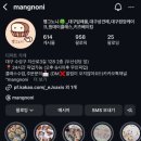 맹그노니