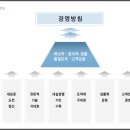 이더블유에스