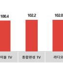 모든광고공사 노컷뉴스