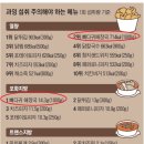 뼈탄집을지로 - 45932 | 뼈탄집을지로