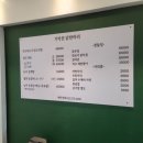 기막힌 닭볶음탕