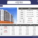 신영상가 이미지