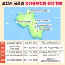 송도 솔밭 유아숲체험원 이미지