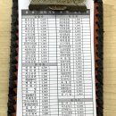 종로김밥(대림3동점) 이미지