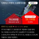 (주)경신이엔지