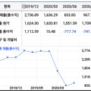 600009 이미지