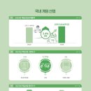 원게임 PC방 이미지