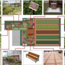 쌍문1동 주민센터 이미지