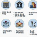 계양하늘채파크포레아파트 | 계양하늘채파크포레 커뮤니티 센터 🔹️ 런닝머신, 일립티컬, 웨이트머신 셋팅 완료👍