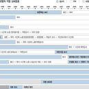 같은 때 태어나 같은 대학 학과 졸업… 18년 후 드러난 ‘남녀의 차이’ 이미지