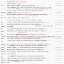 부천공업고등학교 이미지