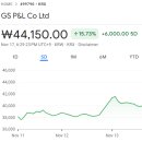 산일바이오 | 증권사 주가분석리포트 요약 (2025년 11월 12일) 7