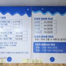 88실내바다낚시터 네이버블로그