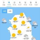 오늘의 날씨(9월 15일 목요일) 이미지