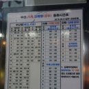 용원시외버스센터 이미지