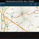 수락산 20181208 이미지