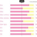 김토끼 | 다이어트 간식 추천7편 김토끼 곤약젤리 복숭아 내돈내산 후기
