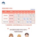 고흥약국 이미지