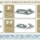 수원벤처밸리2 이미지