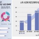 좌동초등학교 이미지