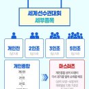 [볼링] 12번의 스트라이크, 퍼펙트게임을 위하여 이미지