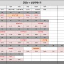 이화누리약국 이미지