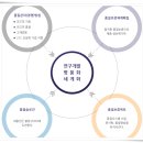 (주)대흥환경산업 이미지