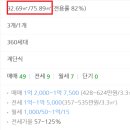 영등동-28 이미지