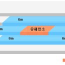 동일당구장 이미지