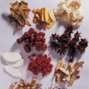 이천한의원 이미지