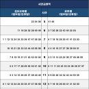 인천지하철2호선시민공원역 이미지
