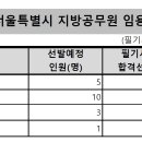 서울(2024.6.22)●필합 이미지