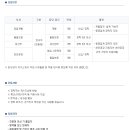 동아화성㈜ 이미지