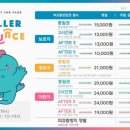 로라키즈
