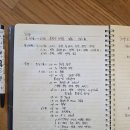 - 36년전인 1990년 5월초, 북한산 인수봉 등반일지!/ 취너드B, 건양길, 산천지, 패시, 우정A, 크로니길. 이미지