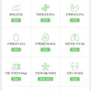 호수슈퍼 이미지