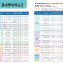 평생학습관 정기과정(상반기) 이미지