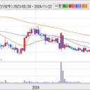 한국정보공학(주) 이미지