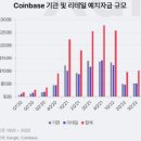 코주부 레터 - 드라마 그게 돈이 됩니까?