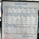 뽀송하개 이미지