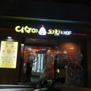 달봉이치킨경주충효점