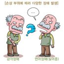 다스름한의원 이미지