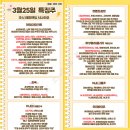 (주)리프이노베이션 | OLED / 경영권 분쟁 / 화장품,미용기기 / HLB 그룹주 / 아리바이오 / 사료 / AACR / 의료AI / 프로메디젠)