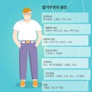 부전스타일