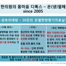 성성한의원 이미지