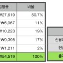 하모리-7 이미지