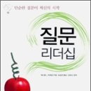 오클리아 이미지