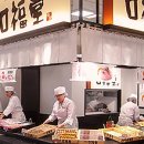 口福