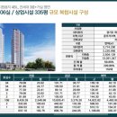 더엘건축