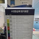 플러시안프리다이빙 - 용인시 처인구 명지로60번길 20-2 | 과천프리다이빙 원데이 친절하게 잘 가르쳐 주시는 플러시안프리다이빙 후기